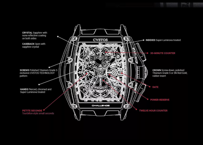 CVSTOS - Chronograph-S Black Brancard Titanium | Red