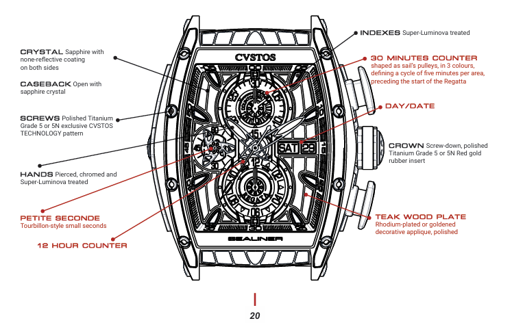 CVSTOS - Sealiner Chronograph Steel Rose-Gold | C01107.4125001