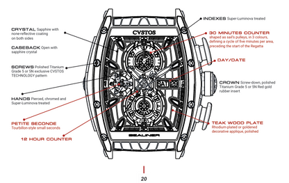 CVSTOS - Sealiner Chronograph Sapphire Rose-gold | C01107.4185001